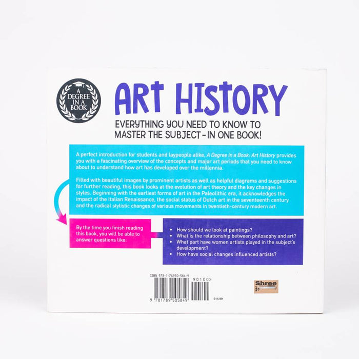 A Degree in a Book: Art History: By John Finlay (Paperback)