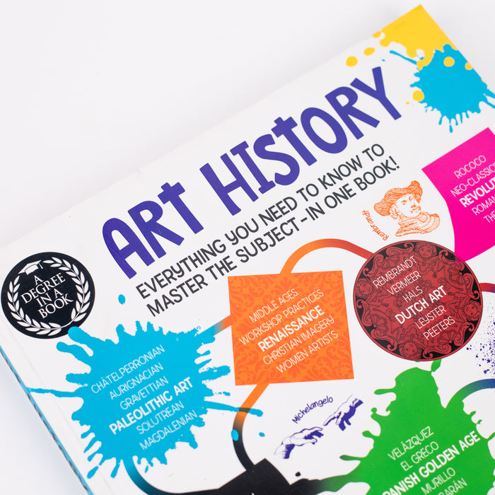 A Degree in a Book: Art History: By John Finlay (Paperback)