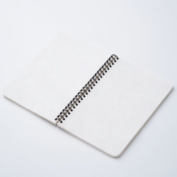 factor-notes-llama-plain-spiral-notebook-open-page-view